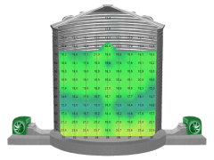 Sistema de seguimiento de almacenamiento de granos de la marca Procer