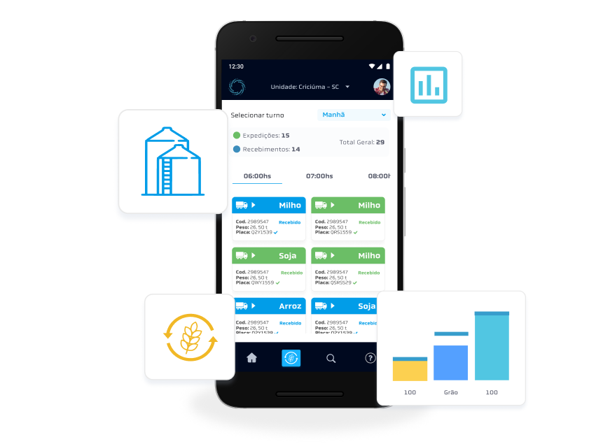 Software de gestión de la unidad de la marca Procer